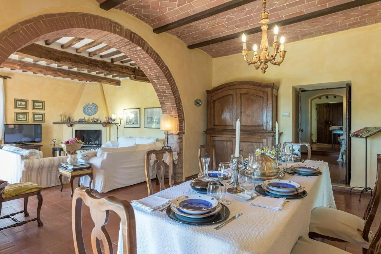 Apartment Il Giardino Inglese Lucignano