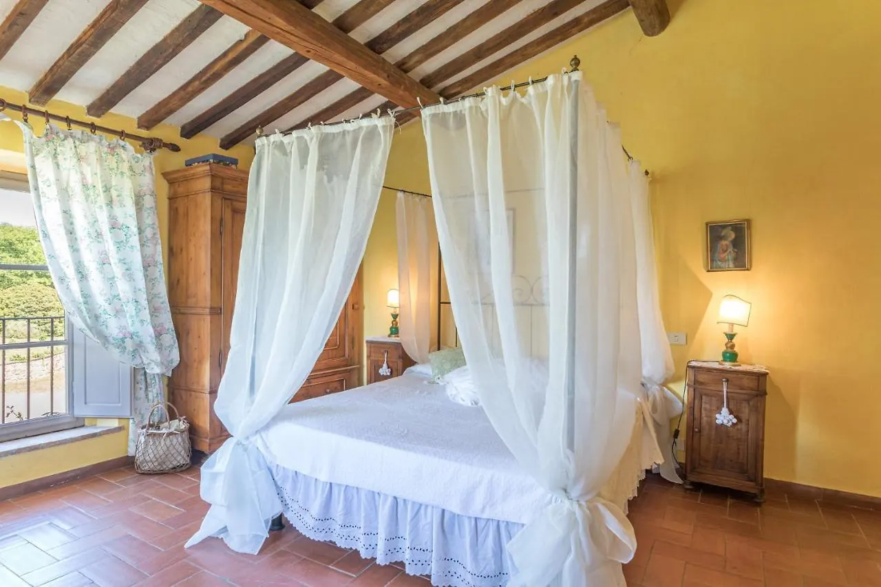 Il Giardino Inglese Lucignano Apartment