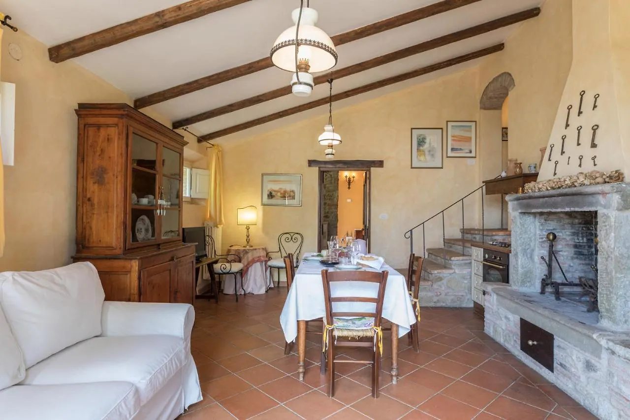 Apartment Il Giardino Inglese Lucignano