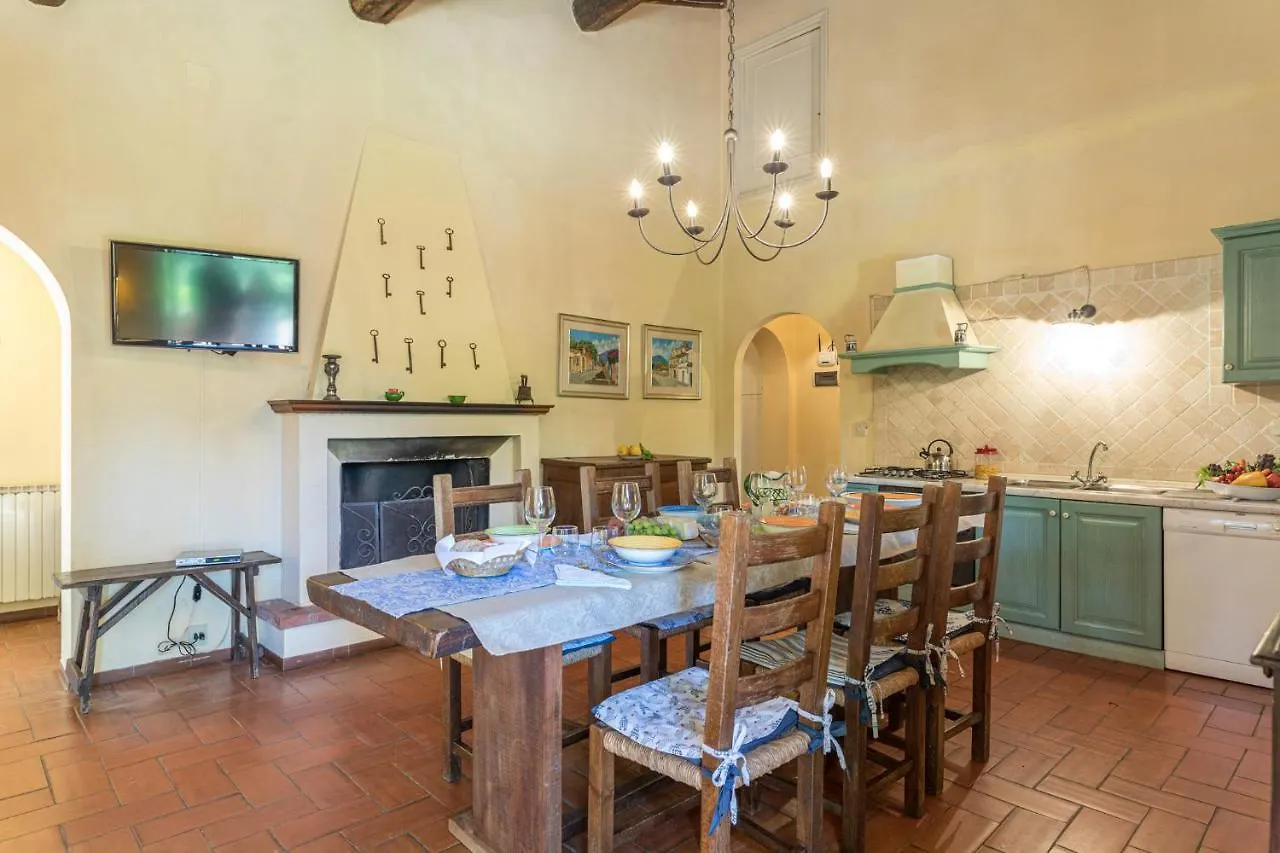 Il Giardino Inglese Lucignano Apartment