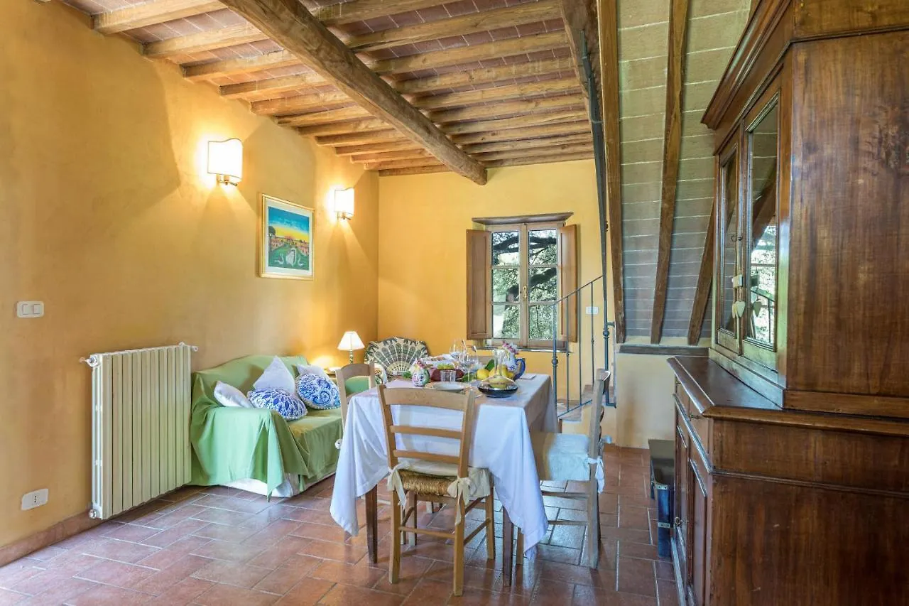 Il Giardino Inglese Lucignano