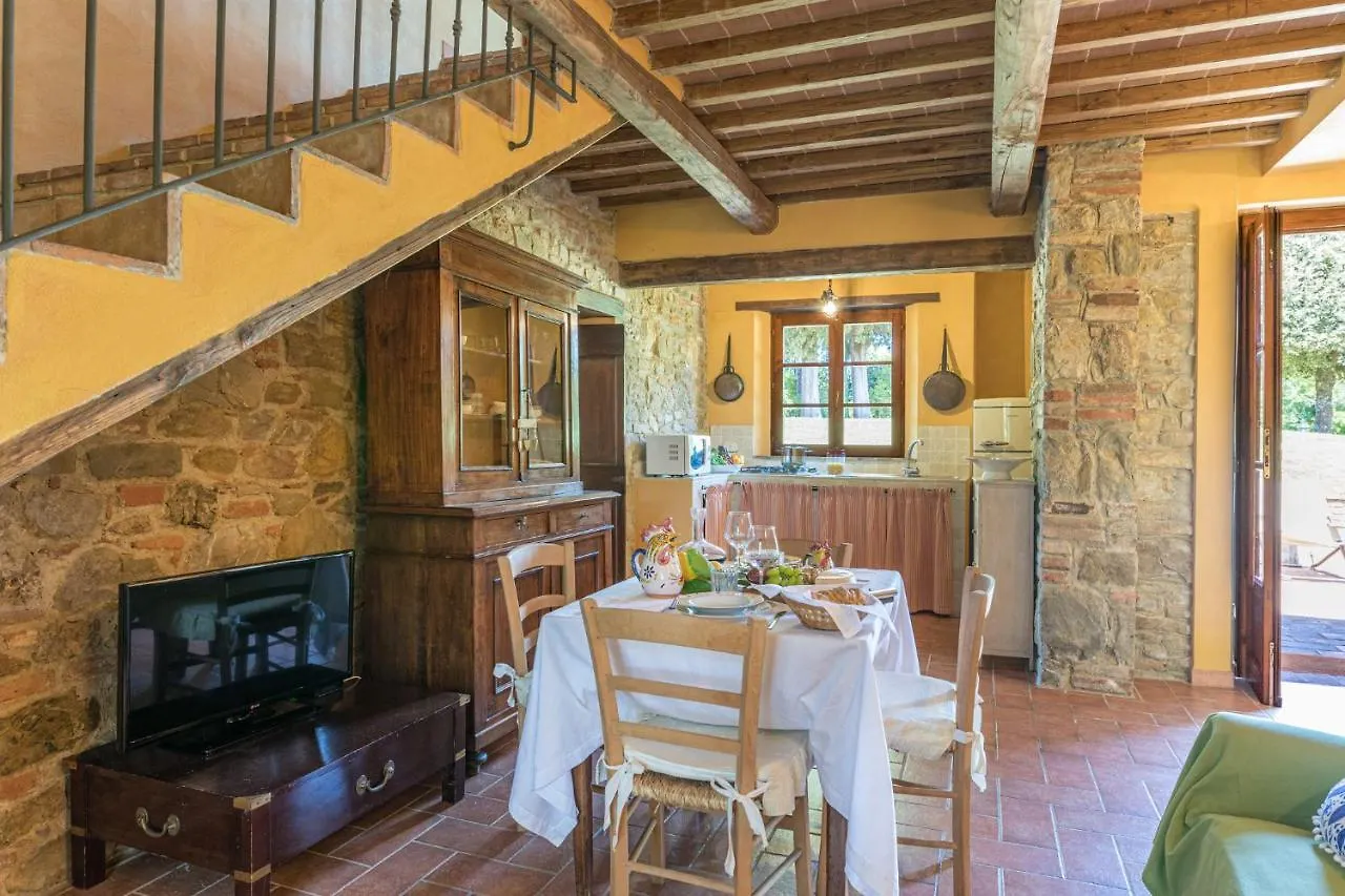Apartment Il Giardino Inglese Lucignano