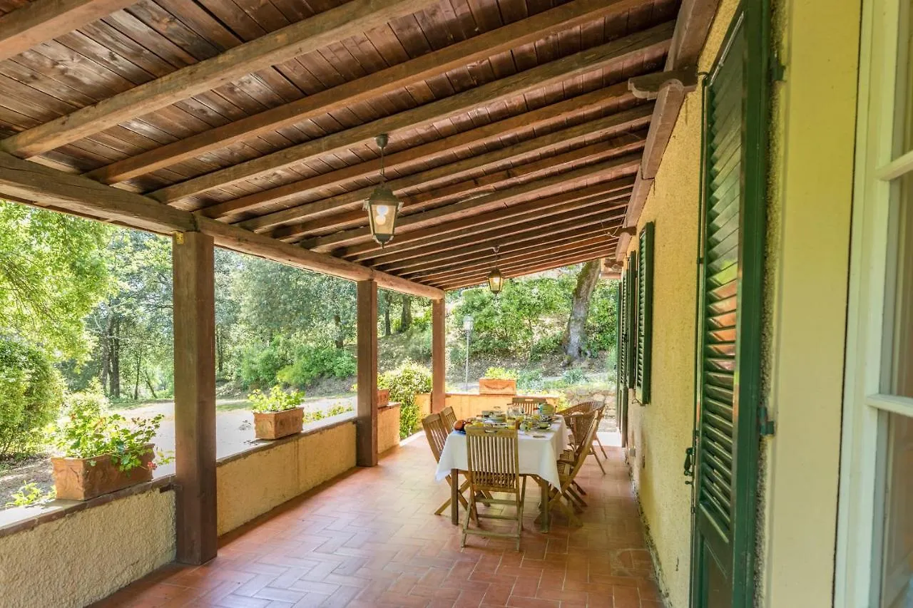 Apartment Il Giardino Inglese Lucignano Italy