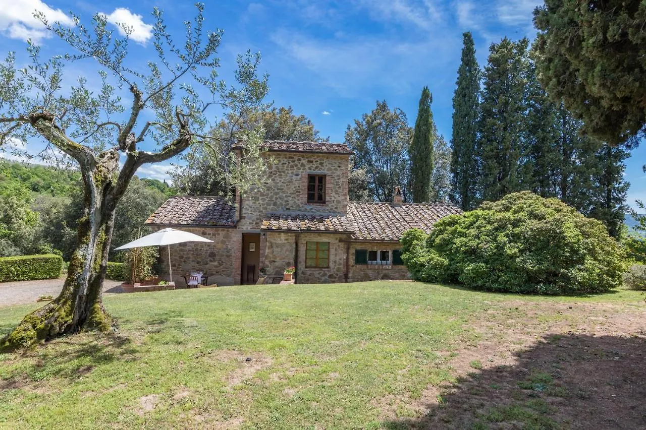 Il Giardino Inglese Lucignano Apartment