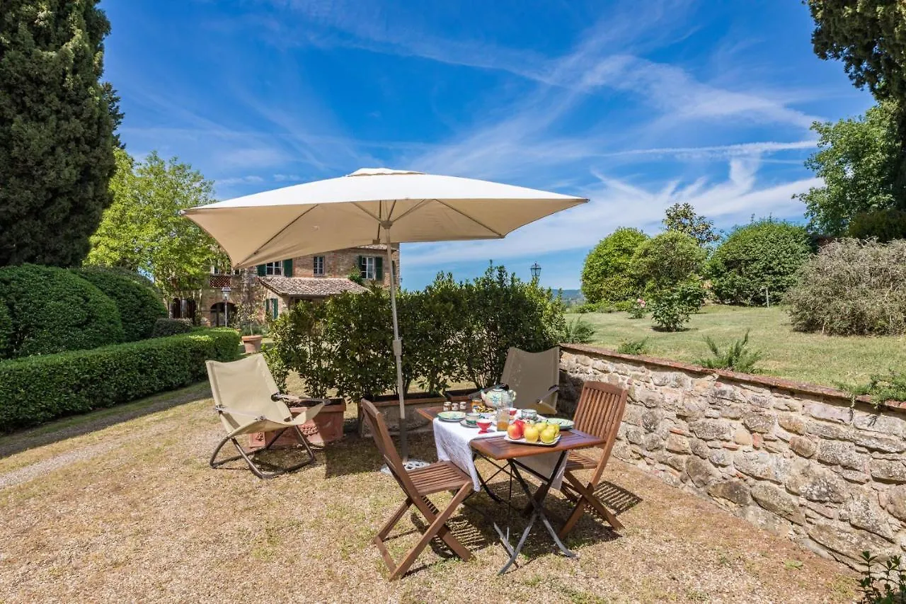 Il Giardino Inglese Lucignano Italy
