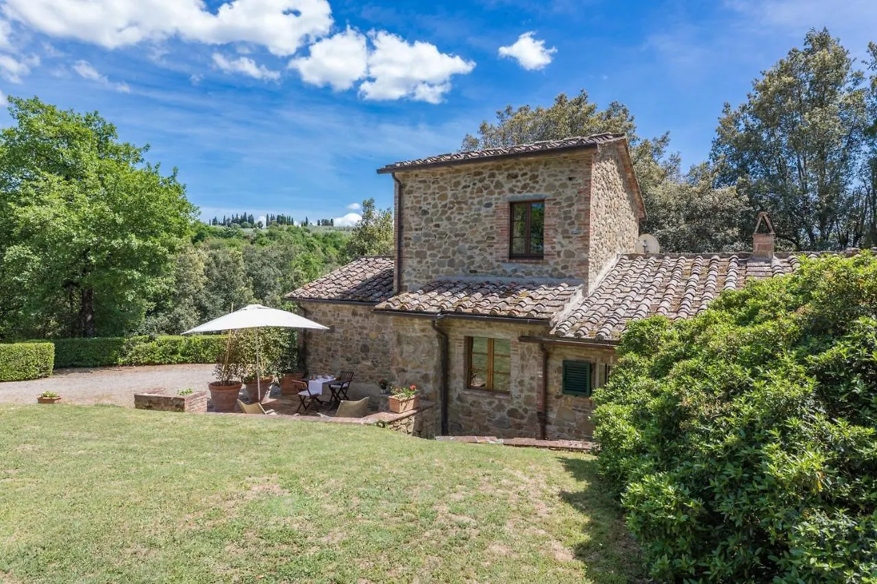Il Giardino Inglese Lucignano Apartment