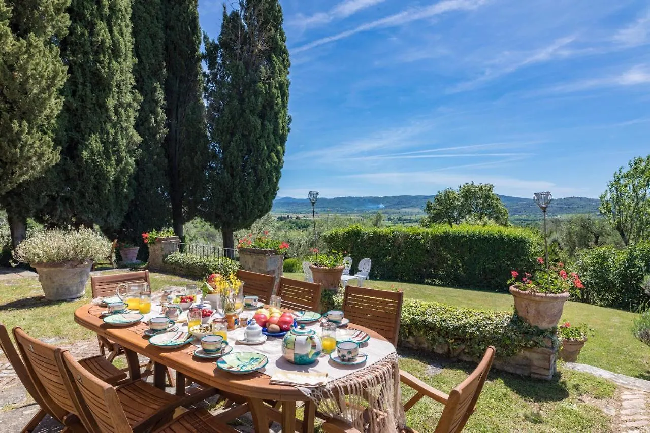 Il Giardino Inglese Lucignano Italy