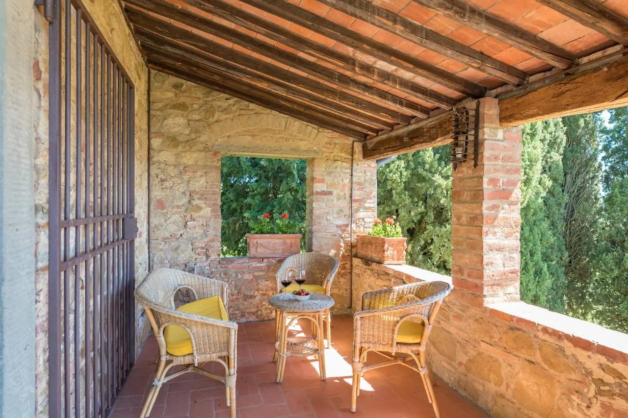Il Giardino Inglese Lucignano Apartment