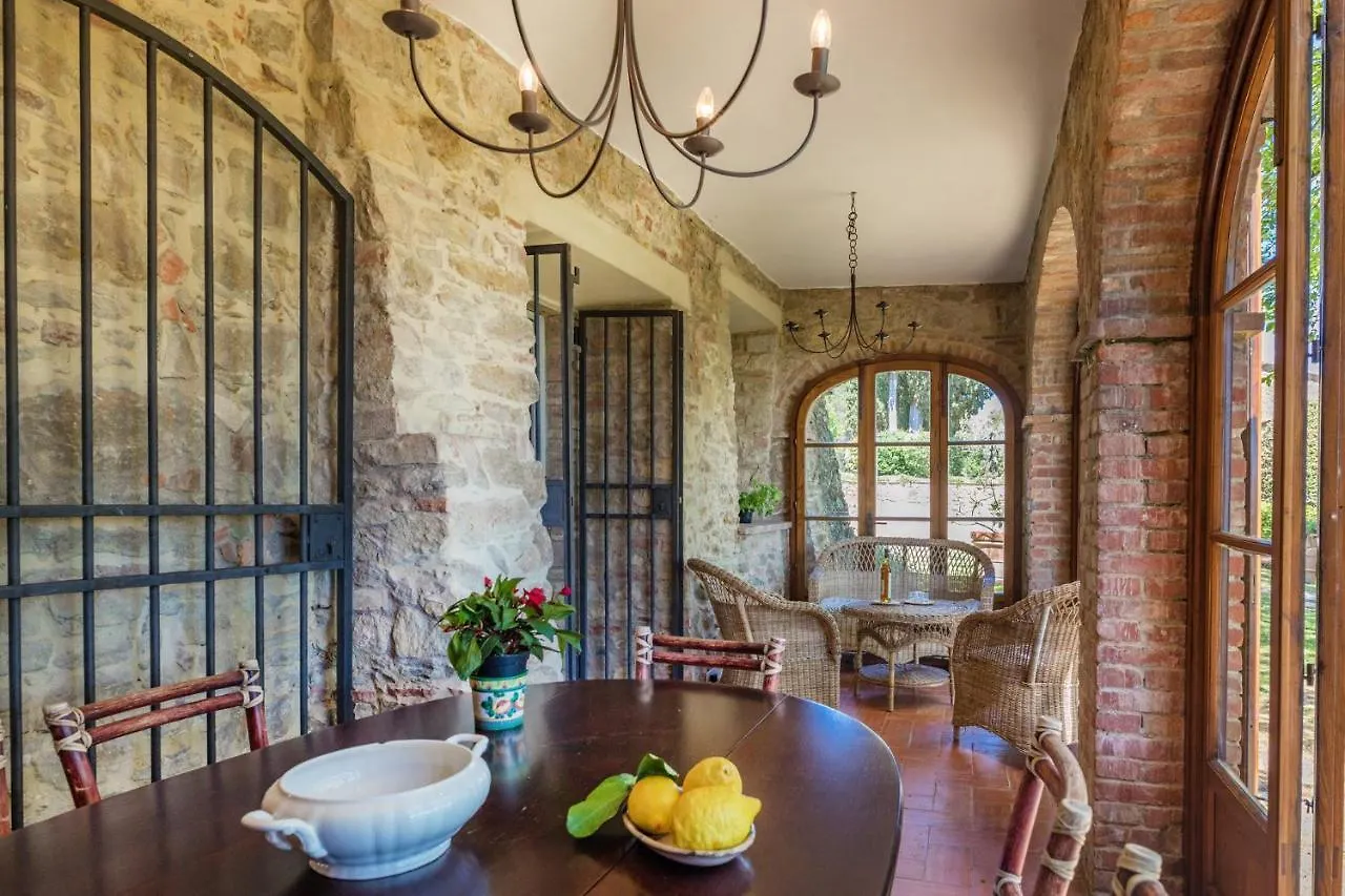 Il Giardino Inglese Apartment Lucignano